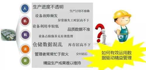 順商沙龍 工業(yè)物聯(lián)網(wǎng)賦能數(shù)字化工廠應(yīng)用分享活動(dòng)火熱報(bào)名